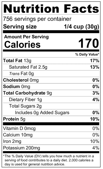 Cashew Pieces Raw