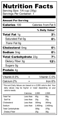 Whole Wheat Flour (no pesticides used)