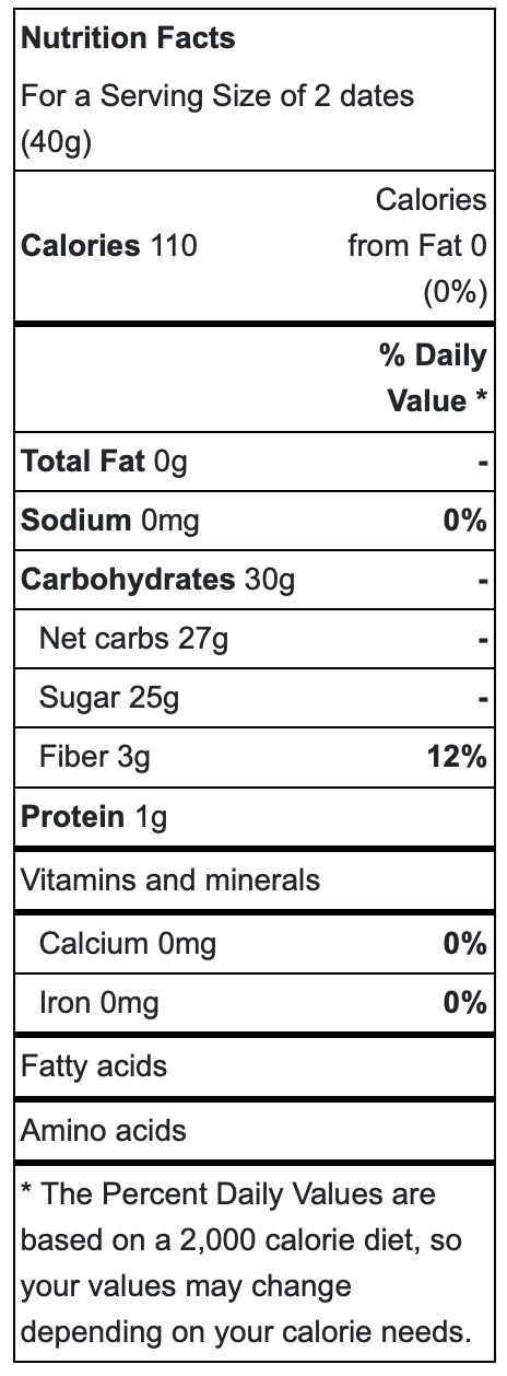 Organic Medjool Dates